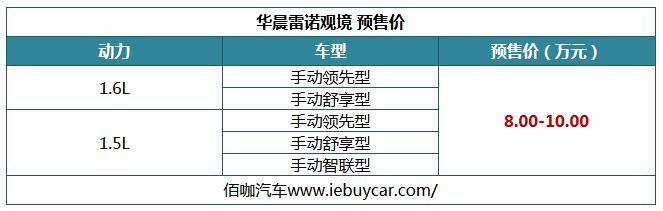 新款名爵6/广汽Aion S下周将上市 一周新车抢先看