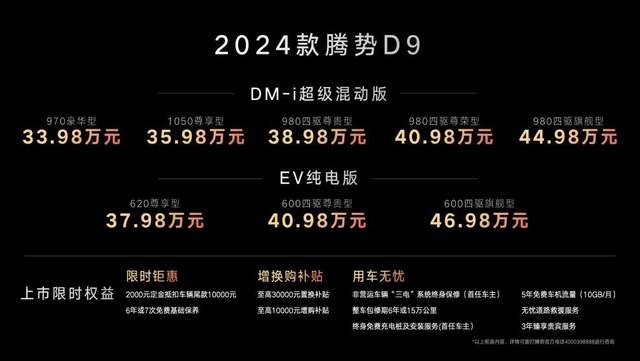 销冠MPV增配不增价，2024款腾势D9正式上市