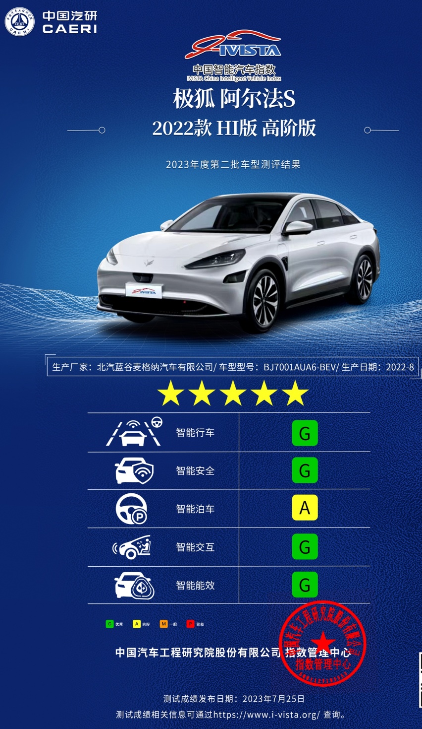 32.98万起地表最强智驾车极狐城区NCA带你穿行山城重庆