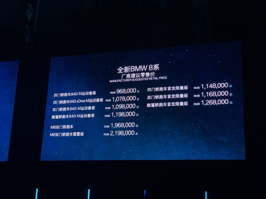 96.80万起，共推9款车型！全新宝马8系/M8上市