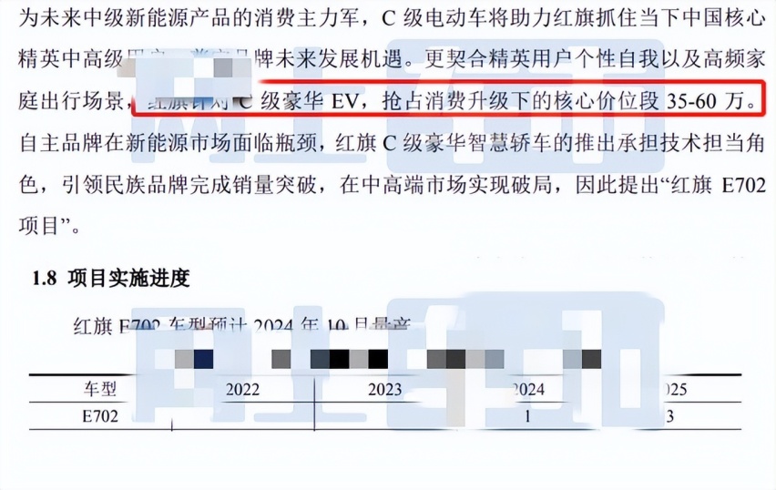 红旗全新轿车曝光 定位C+豪华纯电 预计35万起