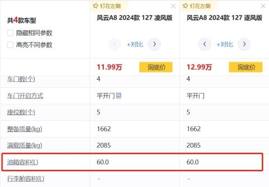 新能源油箱比燃油车油箱还大，奇瑞风云A8打了谁的脸呢？