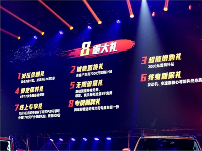 哈弗大狗11.99万起售，这样的潮牌网红你觉得它香吗？