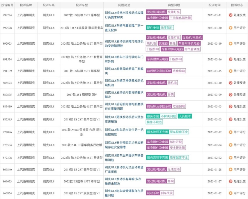 E5生不逢时，GL8独木难支，别克惶惶不可终日