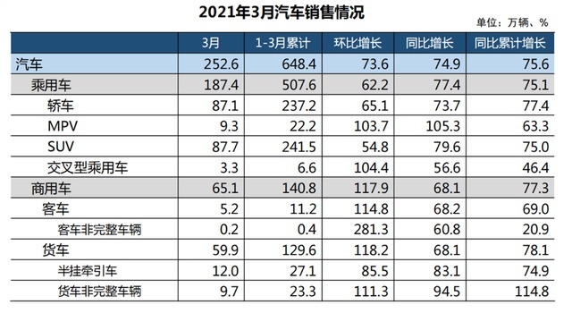 智能化，中国品牌最后的“弯道”？