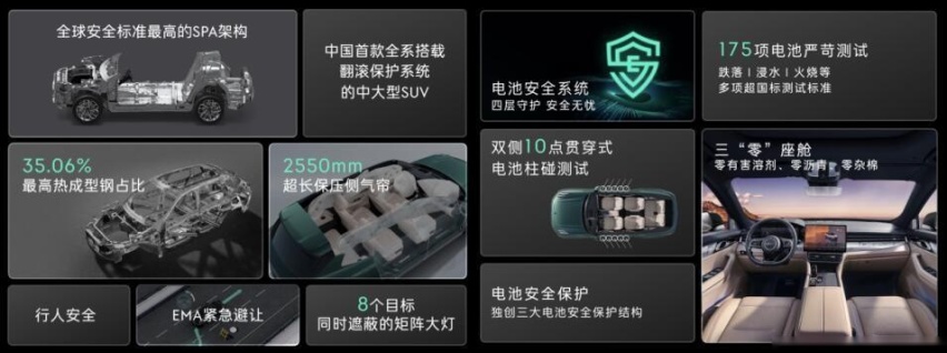 能拿捏理想和问界？领克09 EM-P是真的卷