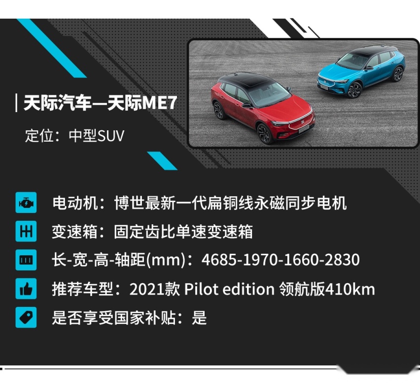 起步售价21.88万元，这款后来居上的中型SUV看来是要火