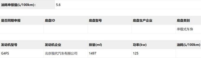 国产起亚全新K5凯酷申报图曝光，颜值很能打，百公里油耗才5.