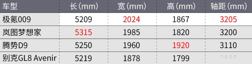想买新车的且慢！这些好车就要上市了！