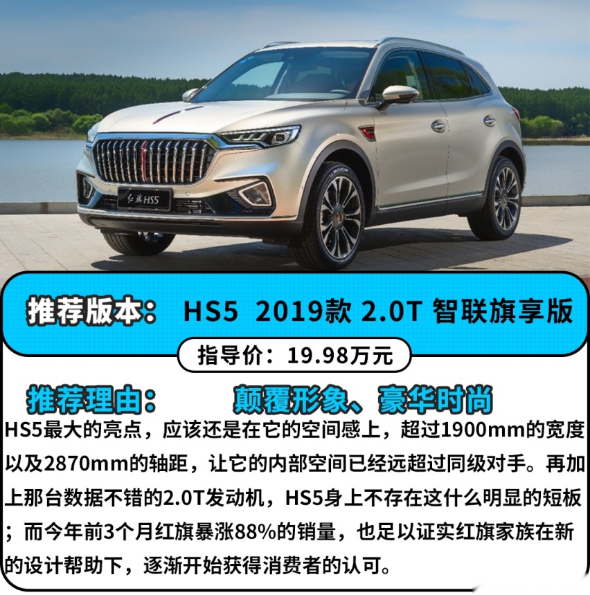 20万买SUV，自主中型vs合资紧凑，谁才是最佳选择？