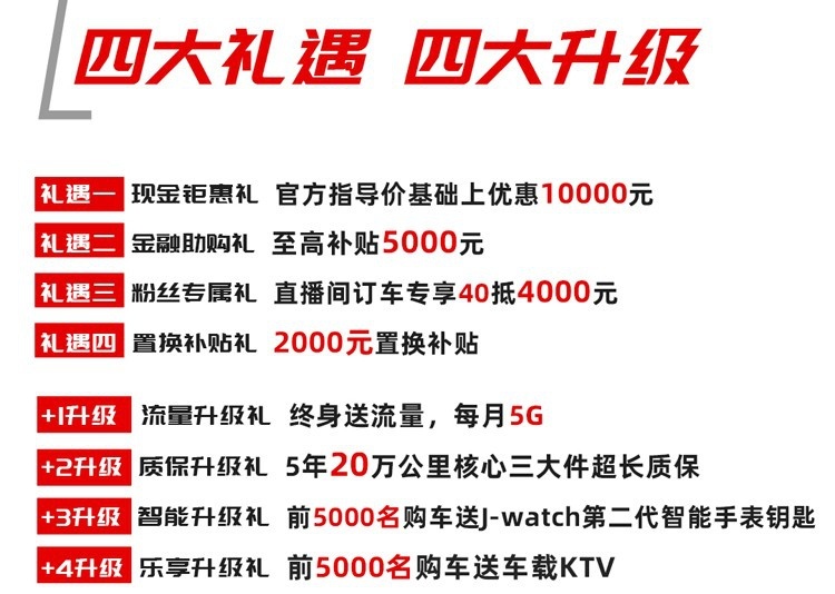 大尺寸/低价格 江淮嘉悦X4售6.28-8.98万元