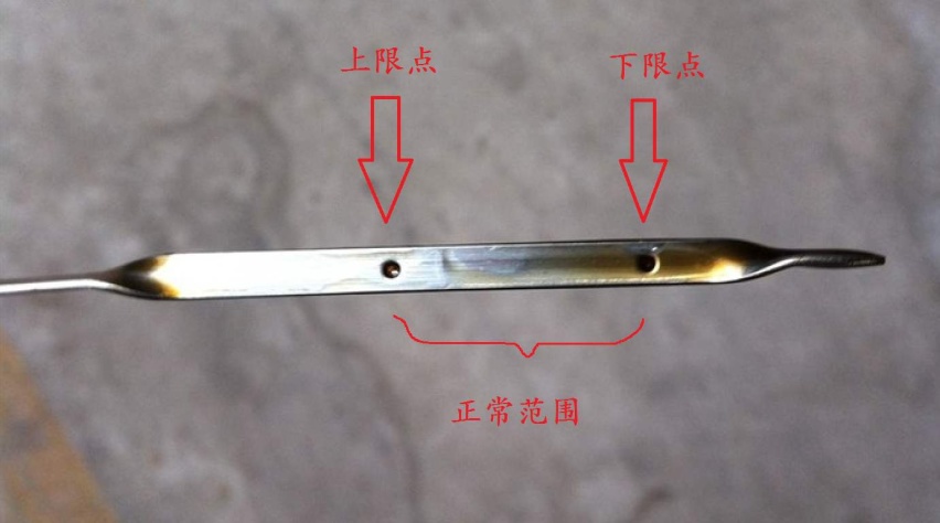 机油知识大揭秘！作为汽车的血液，是多一点好还是少一点好？