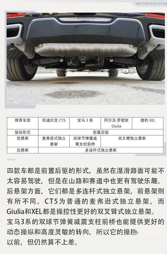 适合年轻人的30万运动型中级车，最有驾驶乐趣的竟不是宝马？