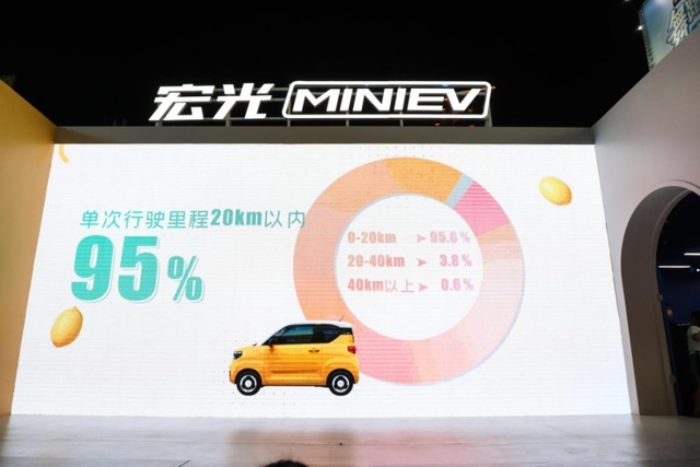 上市一年狂卖37万辆，五菱小车到底抓住了国人的哪些“需求”？