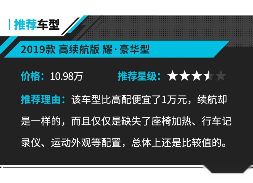 8.98万起 选个精致又省钱的新车？这几款可还行