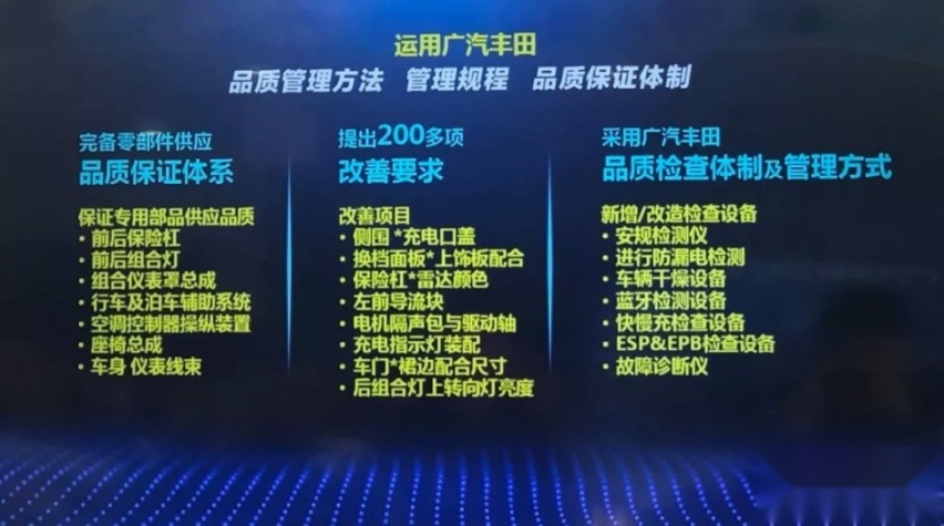 青出于蓝而胜于蓝？试驾广汽丰田iA5