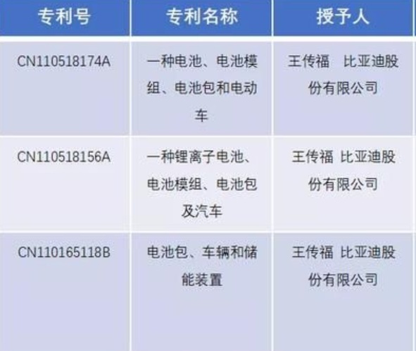 动力电池期盼奇点时刻：石墨烯刀片无钴电池三大技术路线同迎突破