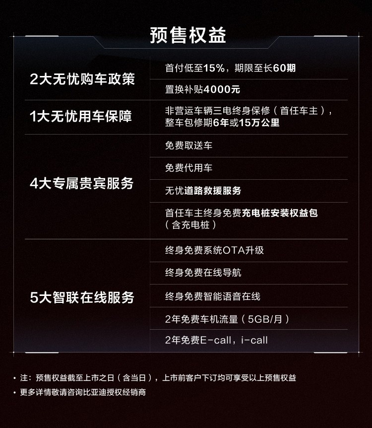 颜值高涨、科技升级、新增“超级混动”汉DM-i、汉DM-p的10大变化