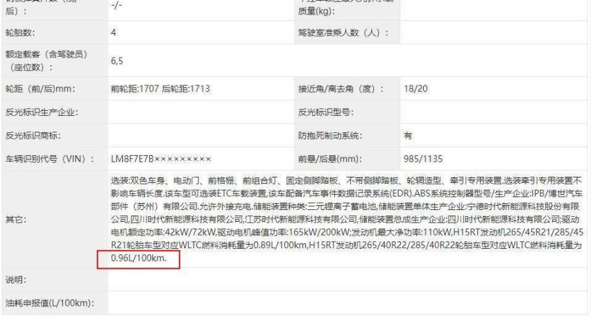 宝马之后是华为，普遍升3万元，8月会有豪华车涨价潮？