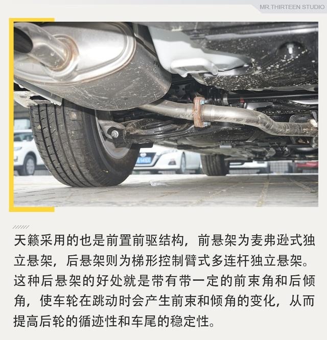 实用又好看，20万必看的三款日系中型车