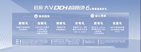 东风日产启辰大V DD-i超混动预售启动，指导价13-14.2万元