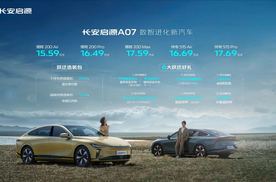 合资B级燃油车终结者 长安启源A07都有哪些同级领先？