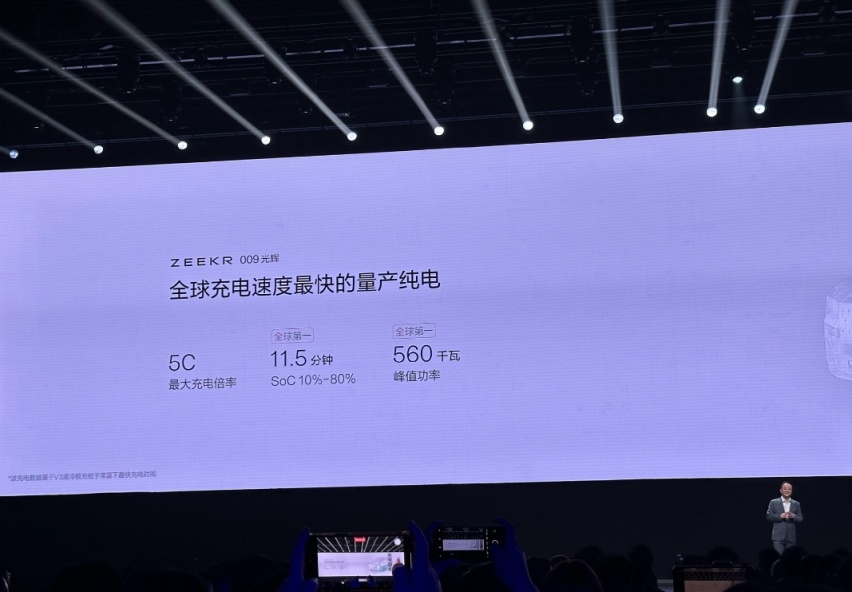 李书福称：“极氪009光辉”集中当前全世界最先进的技术