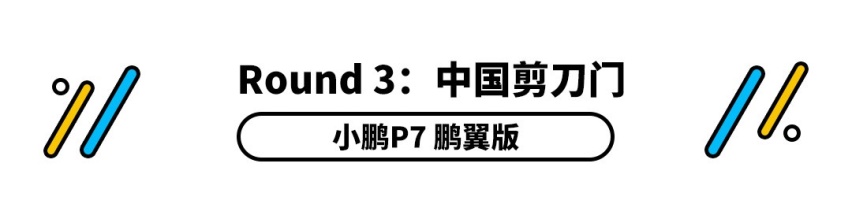还要什么PS5？这些20万超好玩车型 才是男人的玩具！