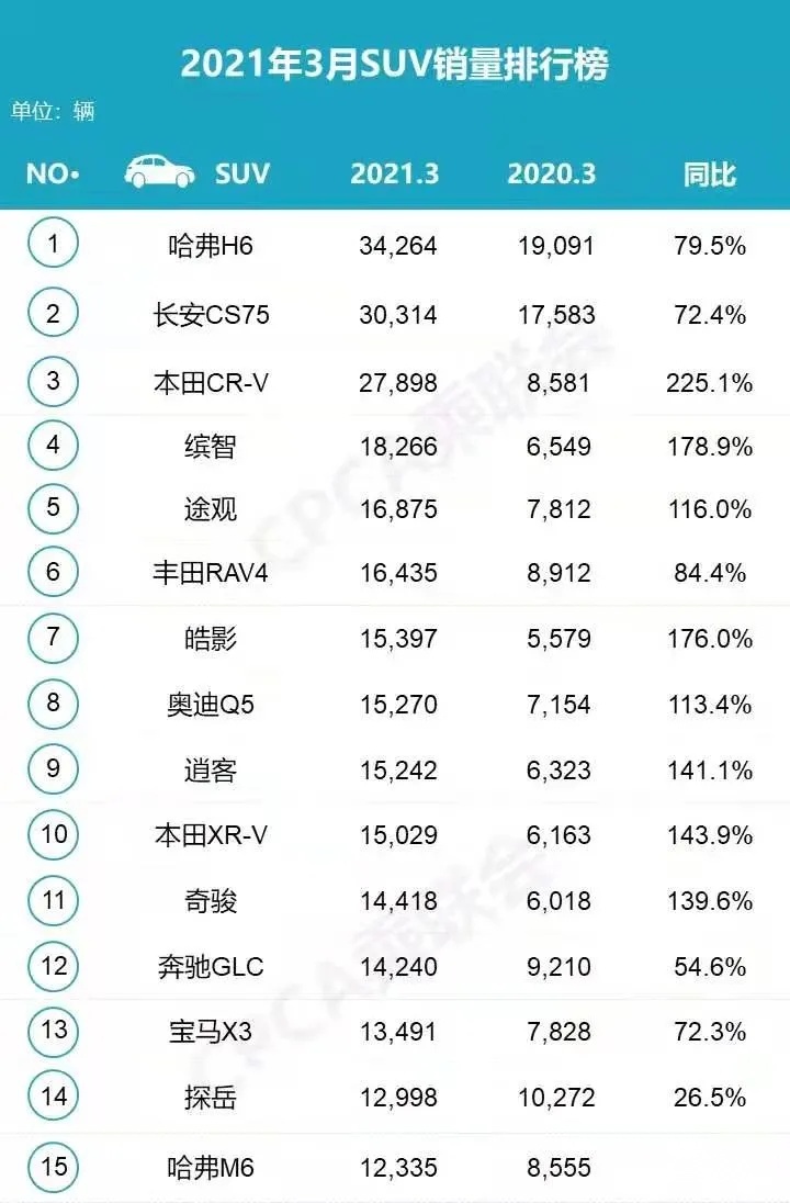 皓影打了多少消费者的脸