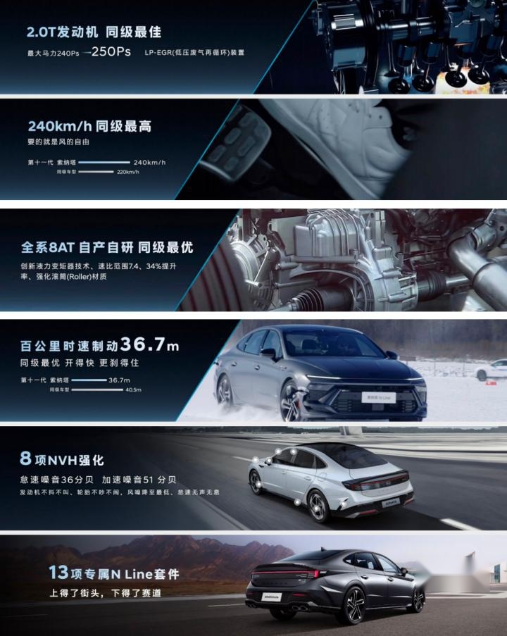 17万的凯美瑞被喊贵 13.98万的索纳塔你觉得怎么样？