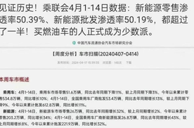 4月上半月新能源渗透率超过50% 买燃油车的人正式成为少数派