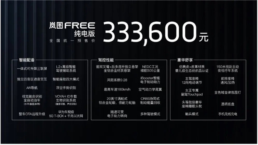 2021第19届上海车展｜点关注 不迷路（下）