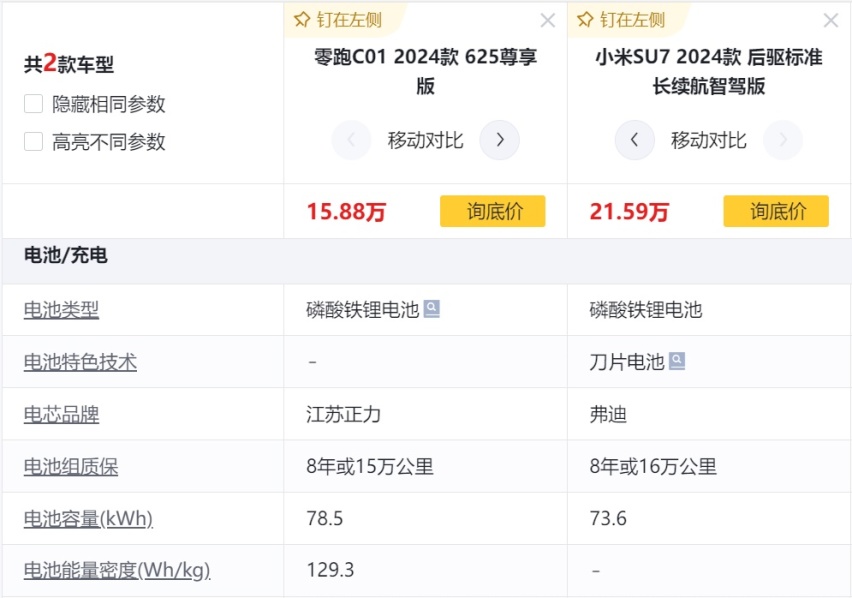 不是小米SU7买不起，而是零跑C01更具性价比