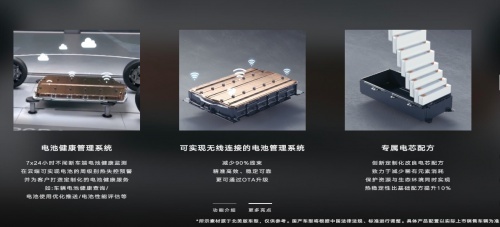 碰撞安全满分,凯迪拉克纯电LYRIQ锐歌驾乘安全有一套!