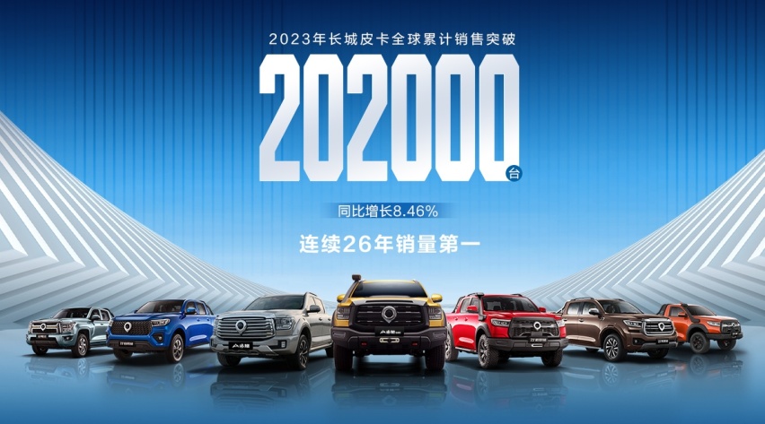 2023年长城皮卡市占率超50% 大受欢迎的背后长城皮卡都做了什么？
