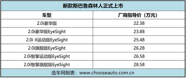 新款斯巴鲁森林人正式上市 售22.39万-28.58万