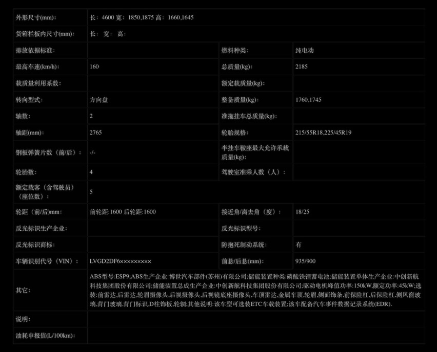 继续亮相广州车展 慢工出细活的铂智3X 真不怕饭放馊了？