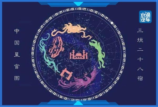 你想看的，才是好评测—水滴汽车年度车滴星奖揭晓