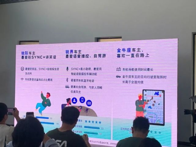 福特每天人均语音达13次车载爱奇艺月观看量达5.6万小时