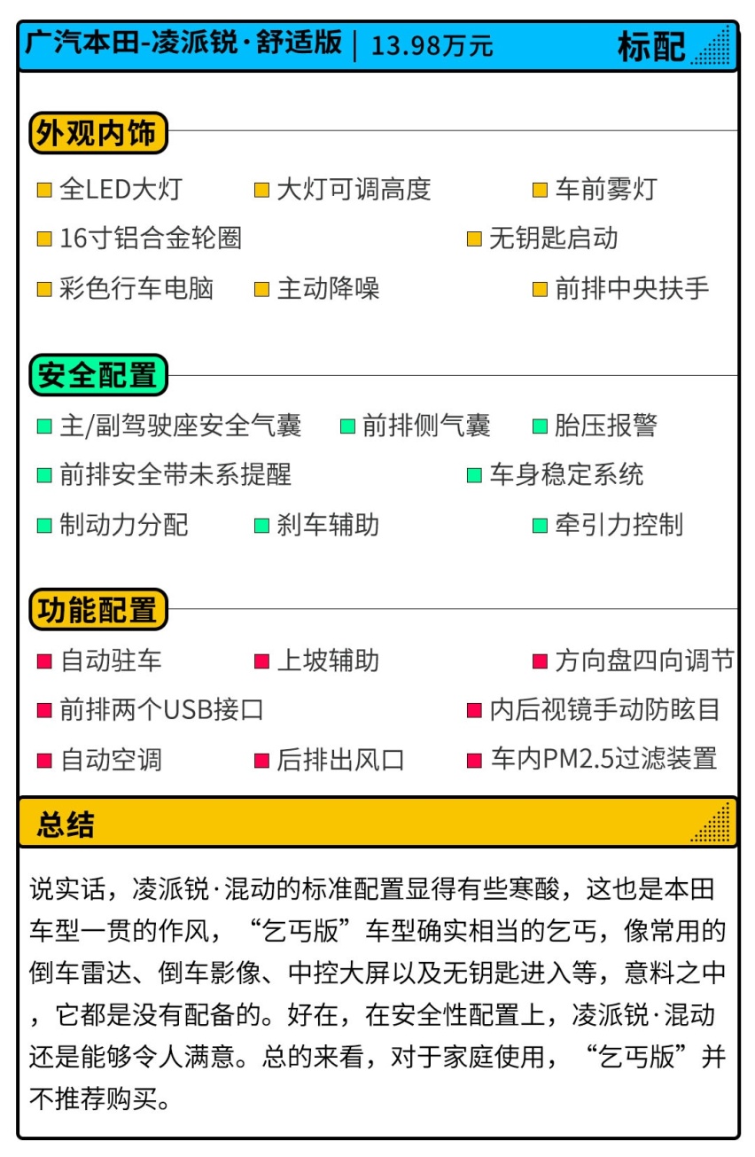 喜欢大的别错过 刚上市的凌派就这么买最值！
