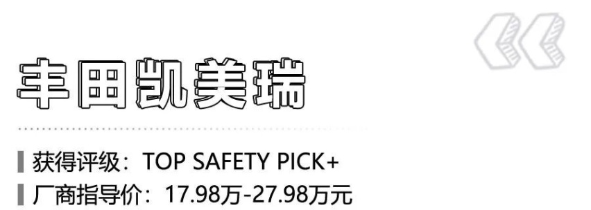 6款IIHS最佳安全中型车，“日系3强”入围，丰田凯美瑞领衔