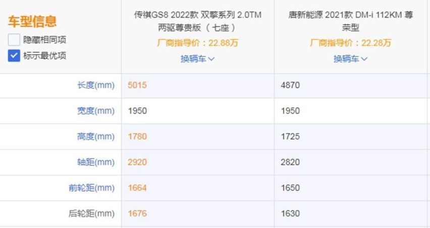 唐DM-i还是传祺GS8，混动车该怎么选？