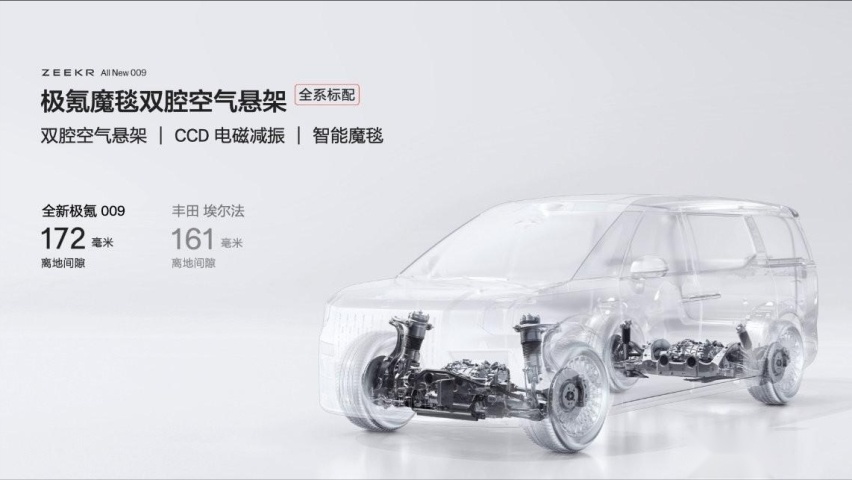 售价43.9万元起，全新极氪009让豪华MPV进入009时代