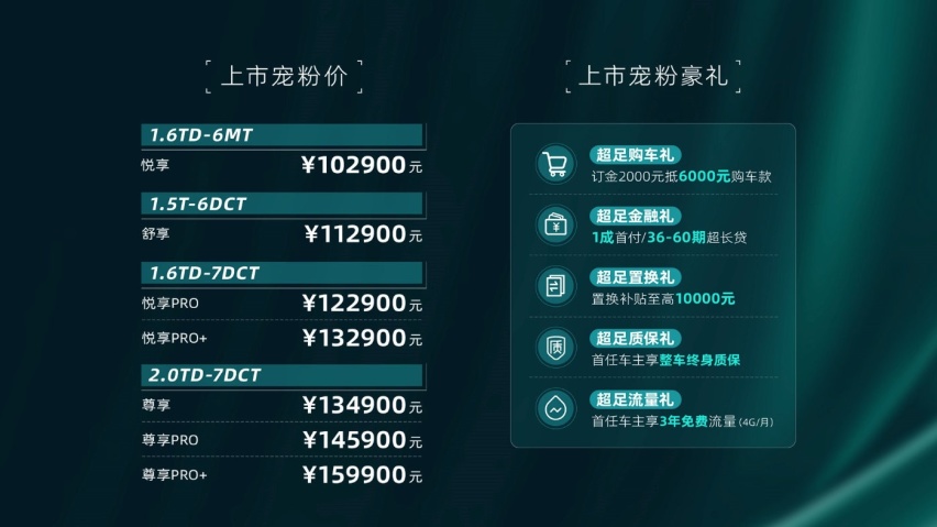国民大七座SUV10.29万起，捷途X70PRO上市！