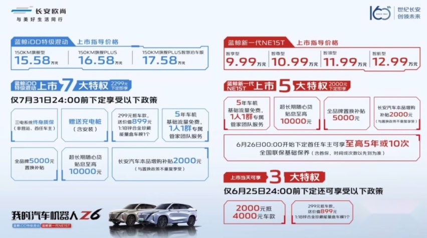 两种动力七款配置！9.99万起售的欧尚Z6打造15万以内性价比天花板