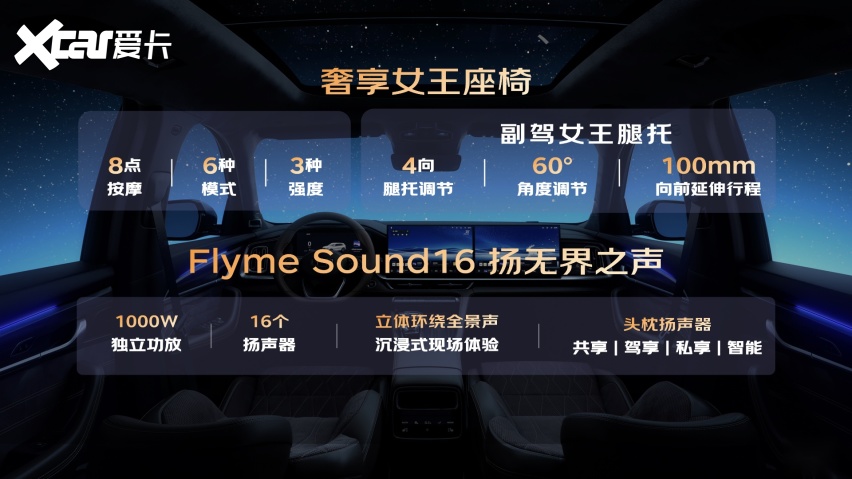 柿柿车|9.87万起 中国星全新东方曜系列 2025天津国际车展上市