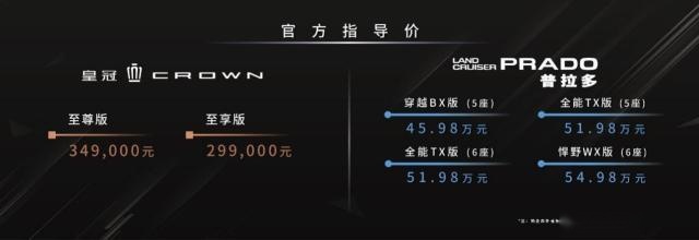 全新普拉多、全新皇冠，携手回归 一汽丰田开启新篇章