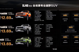 最低12.69万起，BJ 40开启越野平权时代