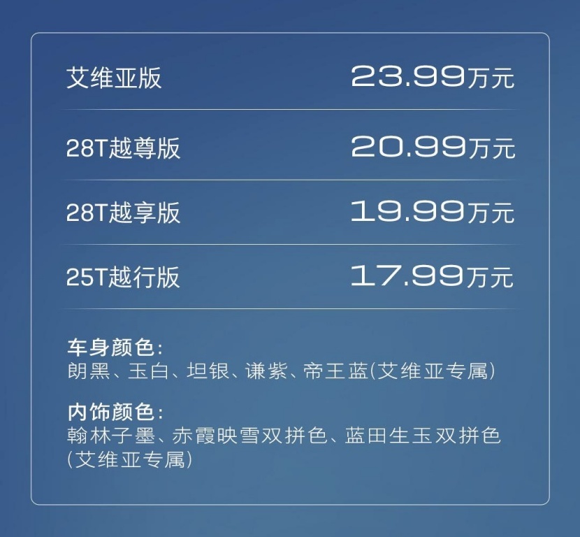 威马汽车濒临倒闭；华为或将协助大众做车机