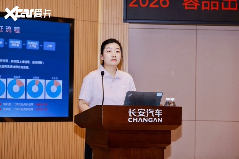 “2026长安汽车创新技术与生态合作展”9月专场圆满举办